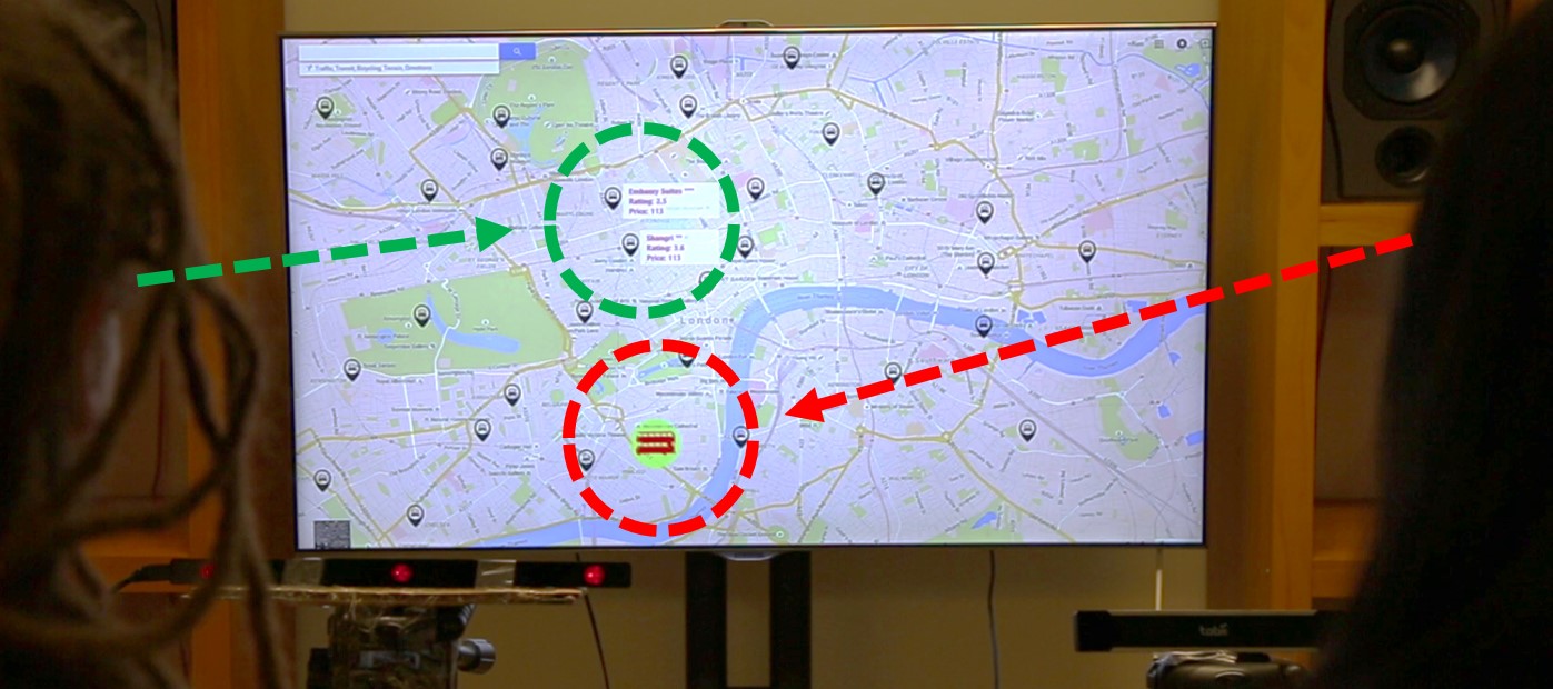 [Ubicomp’15 Demo] A collaborative gaze aware information&nbsp;display
